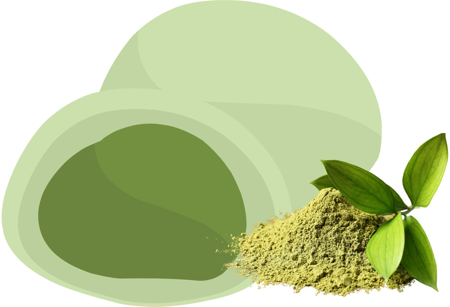 Greentea